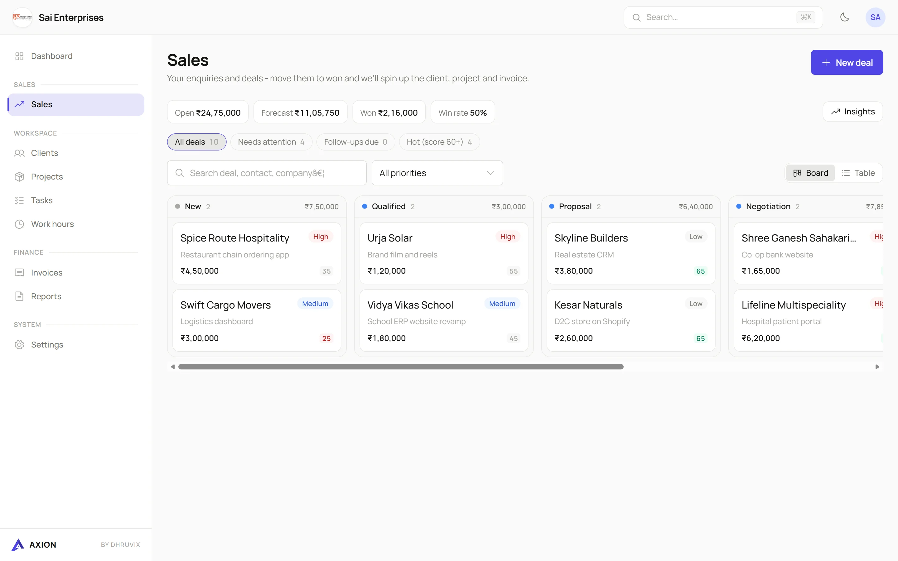 From deal to project in one click